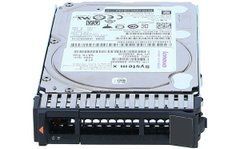 00NA527 LENOVO 2TB 7200 2.5" SATA