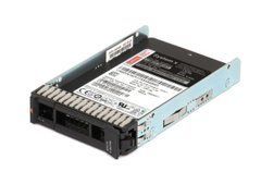 SSS7A06746 LENOVO 1.92TB 2.5" SATA