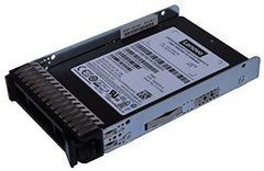 4XB7A17152 LENOVO 1.6TB 2.5" NVMe